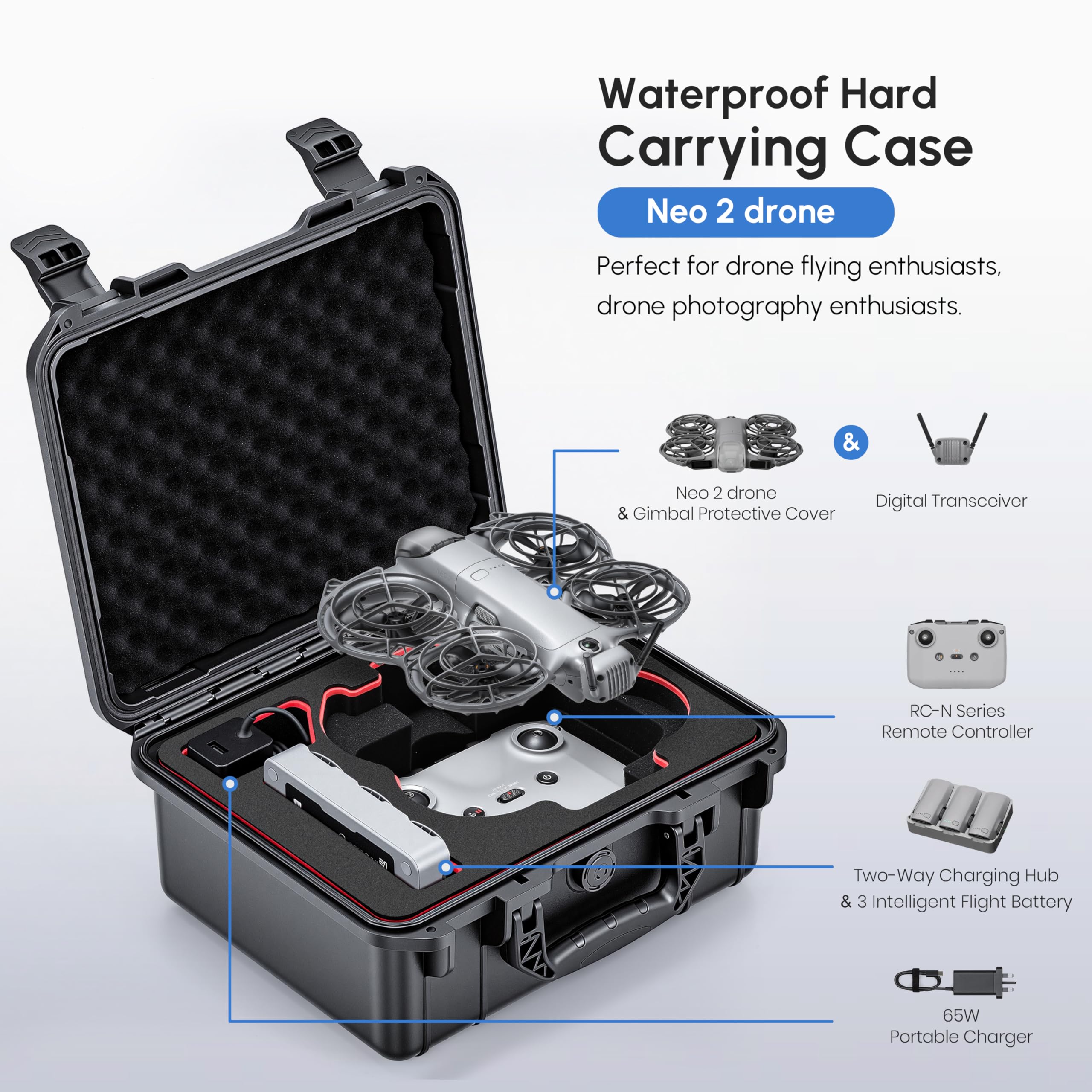 Outdoor Adventure Box - กระเป๋าใส่โดรน NEO 2, กระเป๋าแข็งกันน้ำสำหรับอุปกรณ์เสริม DJI Neo
