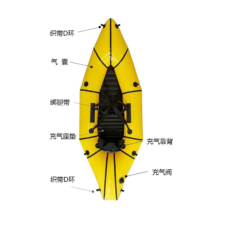 เรือตกปลาแบบเป่าลม, เรือคายัคแ - Outdoor Adventure Rafting บทวิจารณ์และราคา