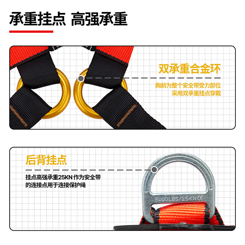 สายรัดนิรภัยสำหรับเด็กปีนเขา ป - Outdoor Adventure Zipline บทวิจารณ์และราคา